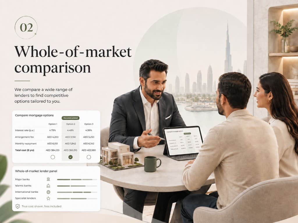 Mortgage documents and property planning made simple